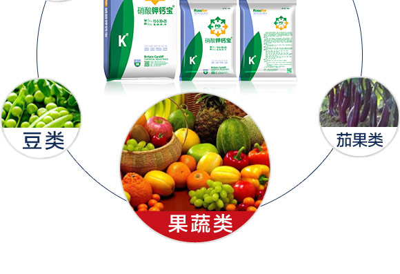 英国卡_夫（北京Q农业科技有限公司产品2_06.jpg